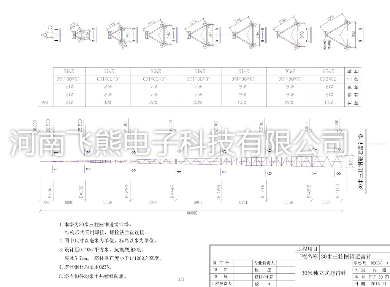 沈阳30米避雷塔总图风压