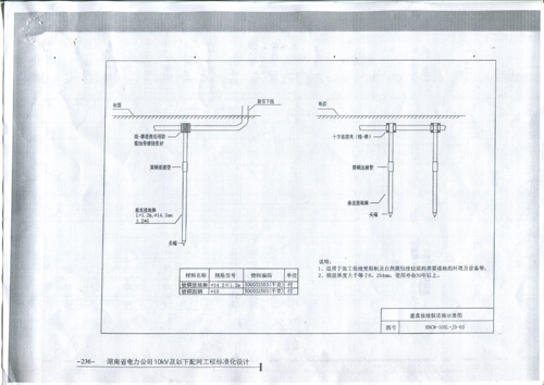 避雷针厂家 避雷针厂家