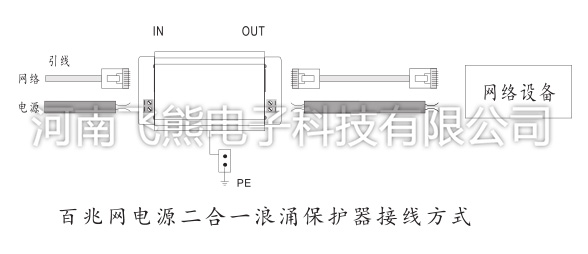 飞熊网络二合一浪涌保护器