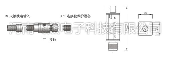 天馈线防雷器价格